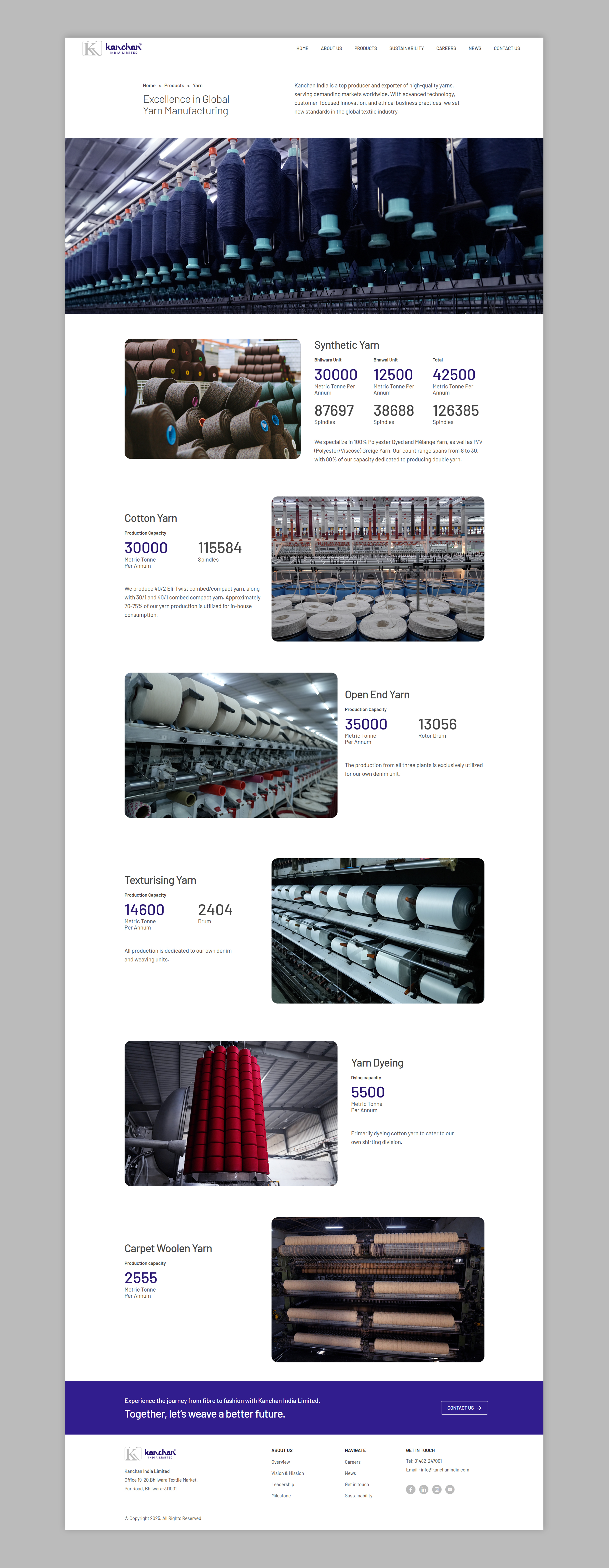 Kanchan India Limited